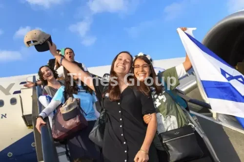 اقامت دائم در اسرائیل